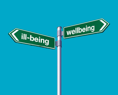 two street signs with wellbeing and ill-being
