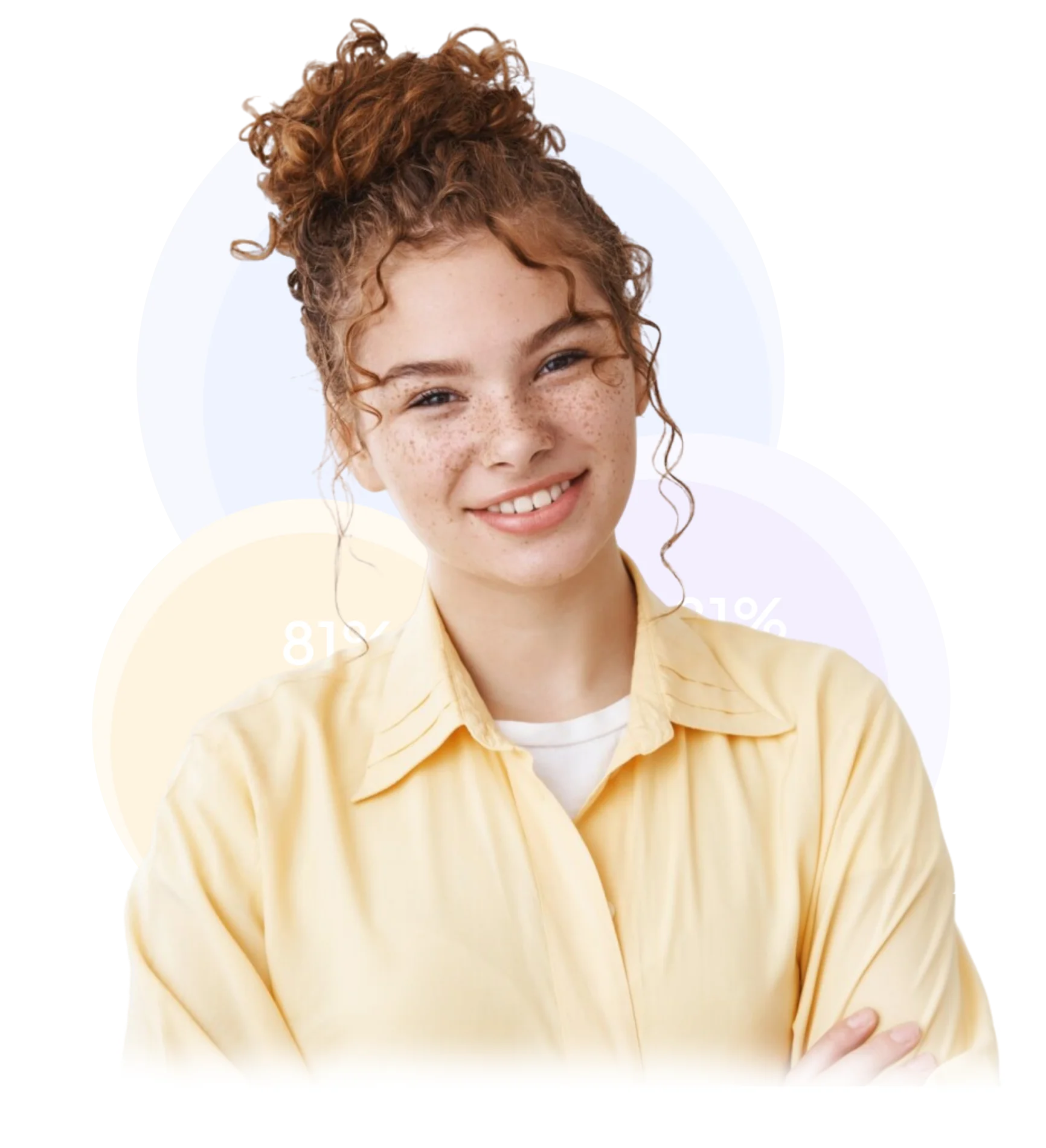 MAP wellbeing review